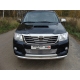 Накладка решётки радиатора 16 мм ТСС для Toyota Hilux 2011-2015