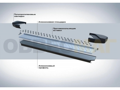 Пороги алюминиевые Rival BMW-Style для Kia Sorento 2020-2021